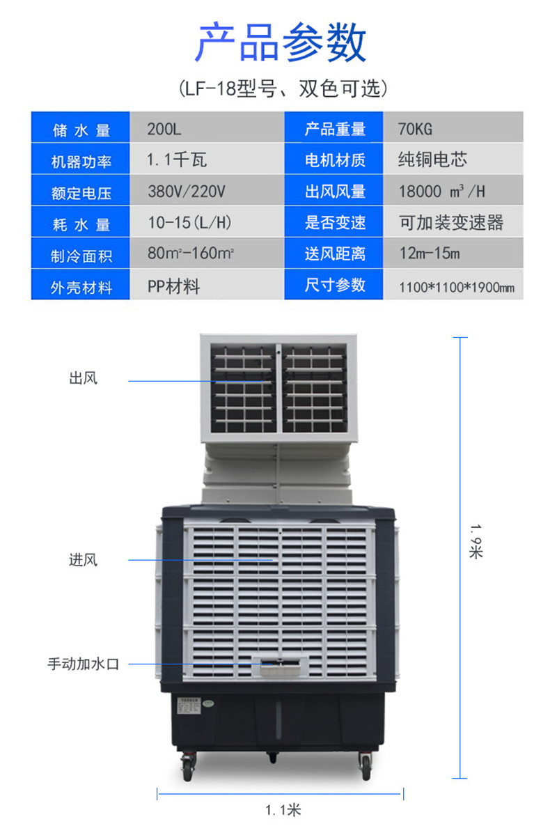 移動環(huán)?？照{/兩面出風移動環(huán)?？照{