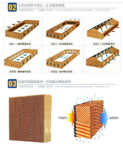 水簾安裝方式 水簾安裝方式